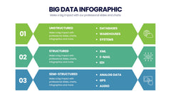 Big Data Infographics slide 15