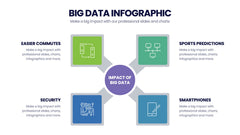 Big Data Infographics slide 16