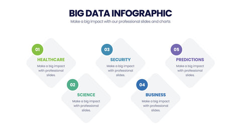Big Data Infographics