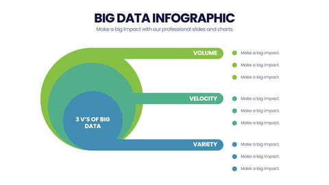 Big Data Infographics