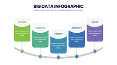 Big Data Infographics slide 4