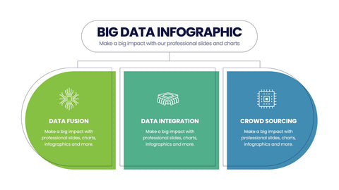 Big Data Infographics