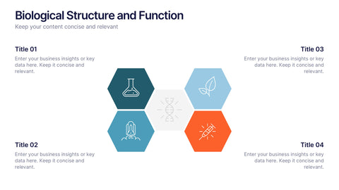 Biological Structure and Function Presentation
