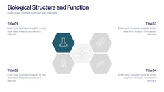 Biological Structure and Function Presentation slide 2