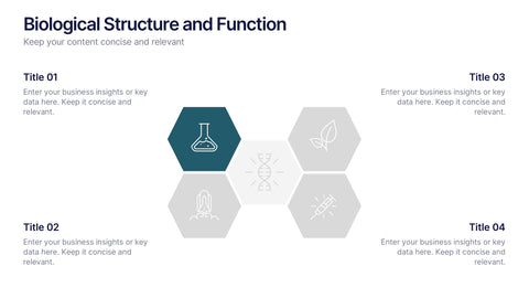 Biological Structure and Function Presentation