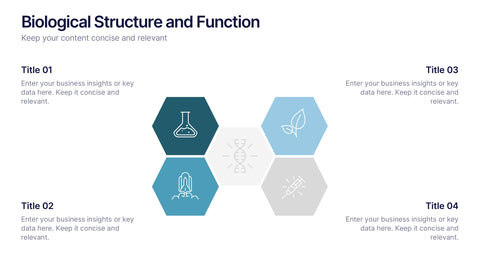 Biological Structure and Function Presentation