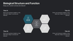 Biological Structure and Function Presentation slide 6