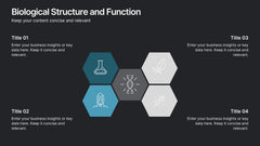 Biological Structure and Function Presentation slide 7