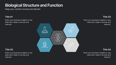 Biological Structure and Function Presentation slide 8