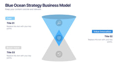 Blue Ocean Strategy Business Model Presentation slide 4