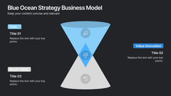 Blue Ocean Strategy Business Model Presentation slide 8