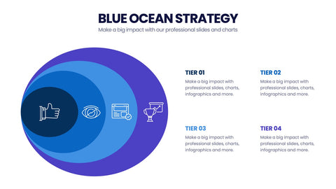Blue Ocean Strategy Infographics