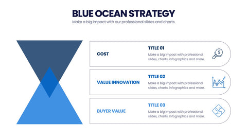 Blue Ocean Strategy Infographics