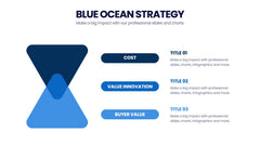 Blue Ocean Strategy Infographics slide 3