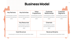 Bootstrapping Startup Presentation Template