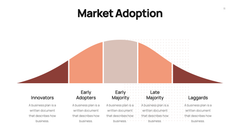 Bootstrapping Startup Presentation Template