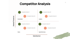 Bootstrapping Startup Presentation Template
