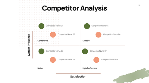 Bootstrapping Startup Presentation Template