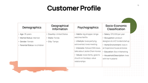 Bootstrapping Startup Presentation Template