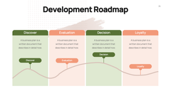 Bootstrapping Startup Presentation Template