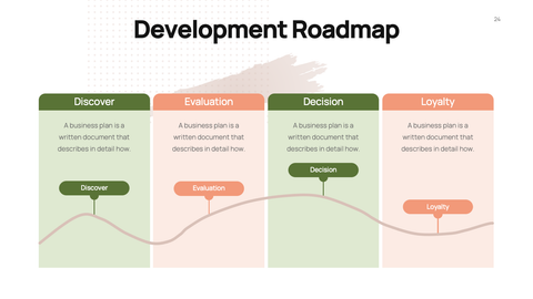 Bootstrapping Startup Presentation Template