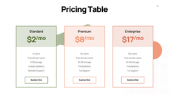 Bootstrapping Startup Presentation Template
