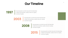 Bootstrapping Startup Presentation Template