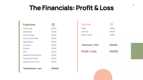 Bootstrapping Startup Presentation Template