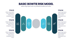 Bowtie Diagram Infographics