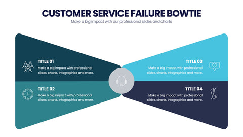 Bowtie Diagram Infographics