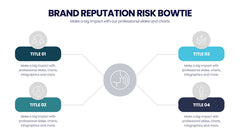 Bowtie Diagram Infographics slide 15
