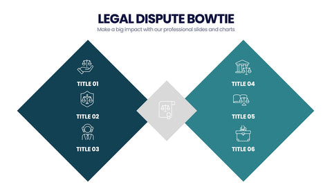Bowtie Diagram Infographics