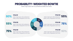 Bowtie Diagram Infographics slide 2