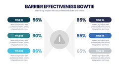 Bowtie Diagram Infographics slide 3