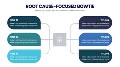 Bowtie Diagram Infographics slide 5
