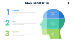 Brain Infographics