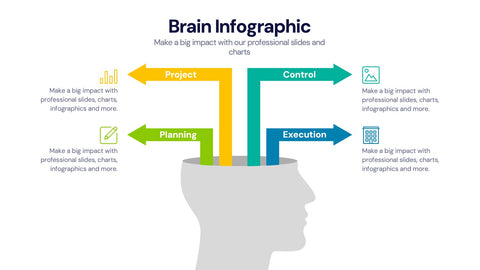 Brain Infographic Templates