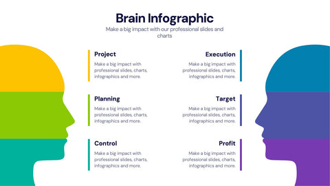 Brain Infographic Templates