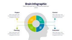Brain Infographic Templates slide 13