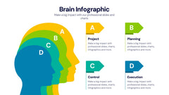 Brain Infographic Templates slide 14