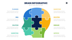 Brain Infographics slide 15