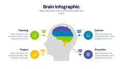 Brain Infographic Templates slide 17