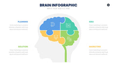 Brain Infographics slide 18