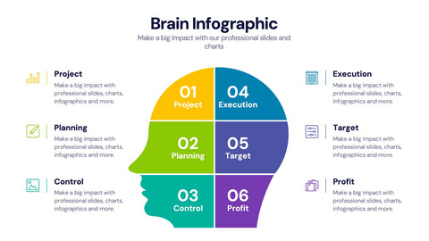 Brain Infographic Templates