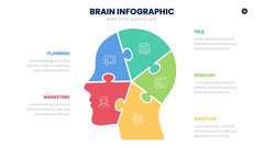 Brain Infographics slide 19