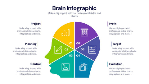 Brain Infographic Templates