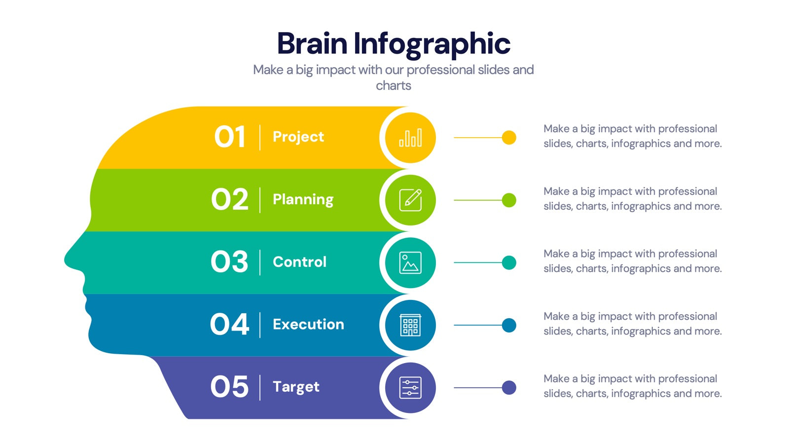 Brain Infographic Templates