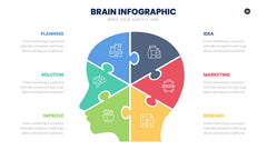 Brain Infographics slide 20