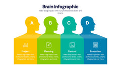 Brain Infographic Templates slide 20