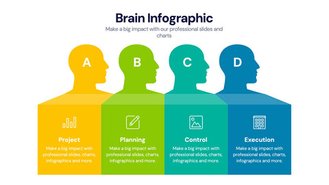 Brain Infographic Templates